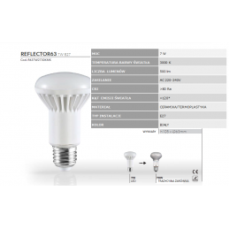 ŻARÓWKA LED E27